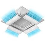 Guía completa de precios de aire acondicionado empotrado en el techo: Análisis detallado para una elección informada