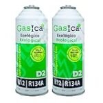 Optimizando el Consumo: ¿A Cuántos Grados Gasta Menos el Aire Acondicionado? - Análisis de Productos de Calefacción y Aire Acondicionado