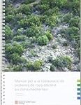 Guía de calefacción y aire acondicionado para el clima mediterráneo