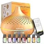Los mejores humidificadores para un sueño reparador: Análisis en productos de calefacción y aires acondicionados Los mejores humidificadores para un sueño reparador: Análisis en productos de calefacción y aires acondicionados
