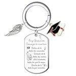 ¿Necesitas un aire acondicionado para tu graduado escolar urgente? ¡Encuentra el ideal aquí!